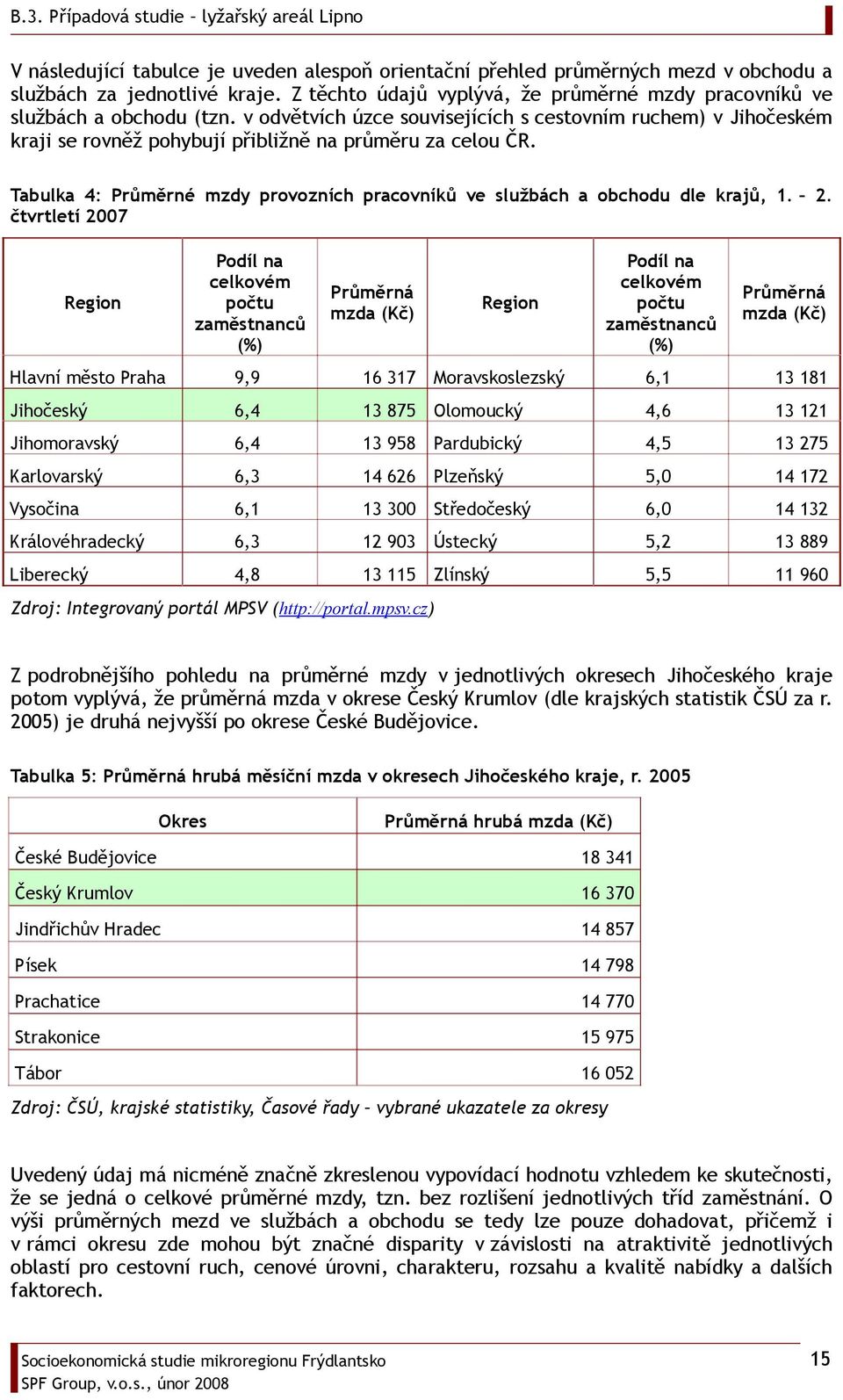 Tabulka 4: Průměrné mzdy provozních pracovníků ve službách a obchodu dle krajů, 1. 2.