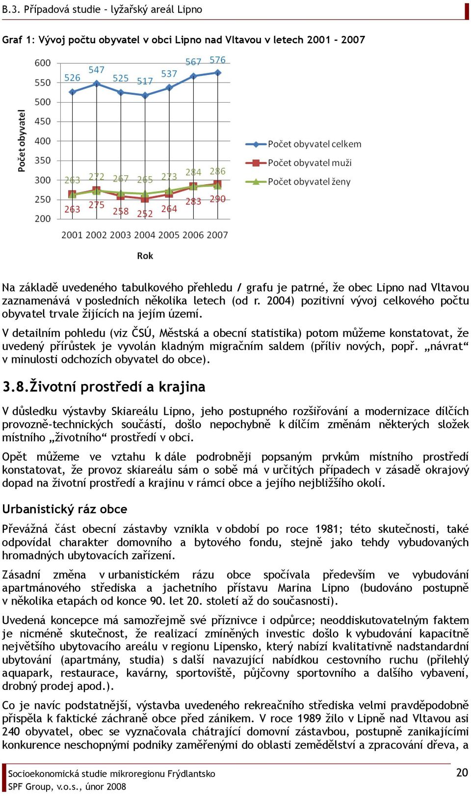 V detailním pohledu (viz ČSÚ, Městská a obecní statistika) potom můžeme konstatovat, že uvedený přírůstek je vyvolán kladným migračním saldem (příliv nových, popř.