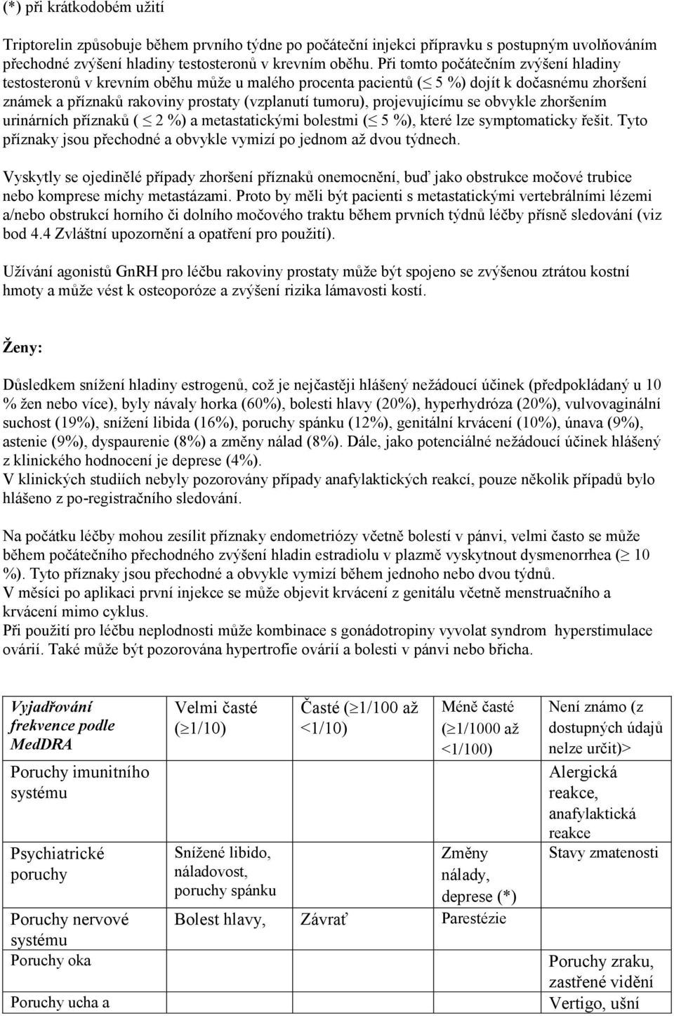 projevujícímu se obvykle zhoršením urinárních příznaků ( 2 %) a metastatickými bolestmi ( 5 %), které lze symptomaticky řešit. Tyto příznaky jsou přechodné a obvykle vymizí po jednom až dvou týdnech.