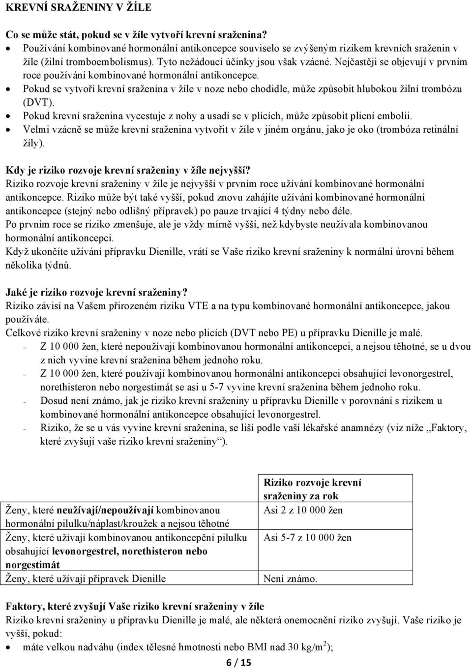 Nejčastěji se objevují v prvním roce používání kombinované hormonální antikoncepce. Pokud se vytvoří krevní sraženina v žíle v noze nebo chodidle, může způsobit hlubokou žilní trombózu (DVT).