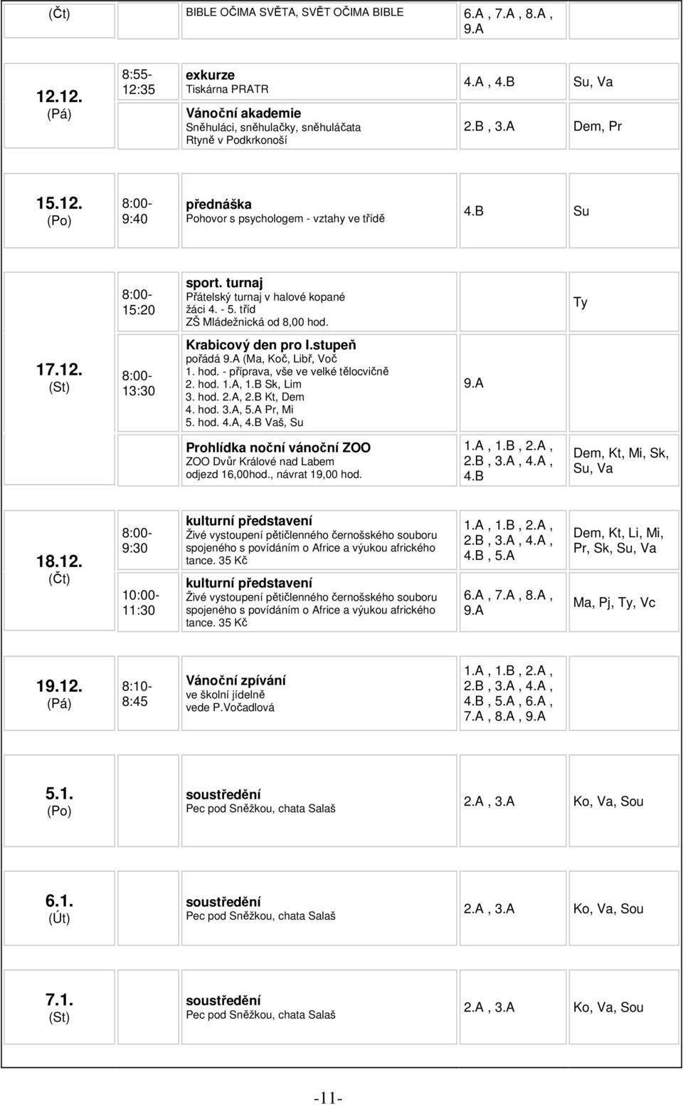 stupeň pořádá 9.A (Ma, Koč, Libř, Voč 1. hod. - příprava, vše ve velké tělocvičně 2. hod. 1.A, 1.B Sk, Lim 3. hod. 2.A, 2.B Kt, Dem 4. hod. 3.A, 5.A Pr, Mi 5. hod. 4.A, 4.B Vaš, Su 9.