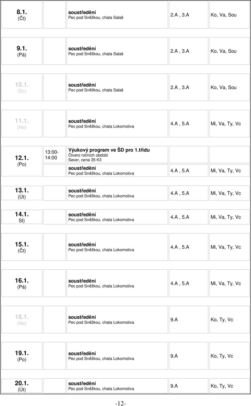 třídu Čtvero ročních období Sever, cena 35 Kč soustředění Pec pod Sněžkou, chata Lokomotiva 4.A, 5.A Mi, Va, Ty, Vc 13.1. (Út) soustředění Pec pod Sněžkou, chata Lokomotiva 4.A, 5.A Mi, Va, Ty, Vc 14.