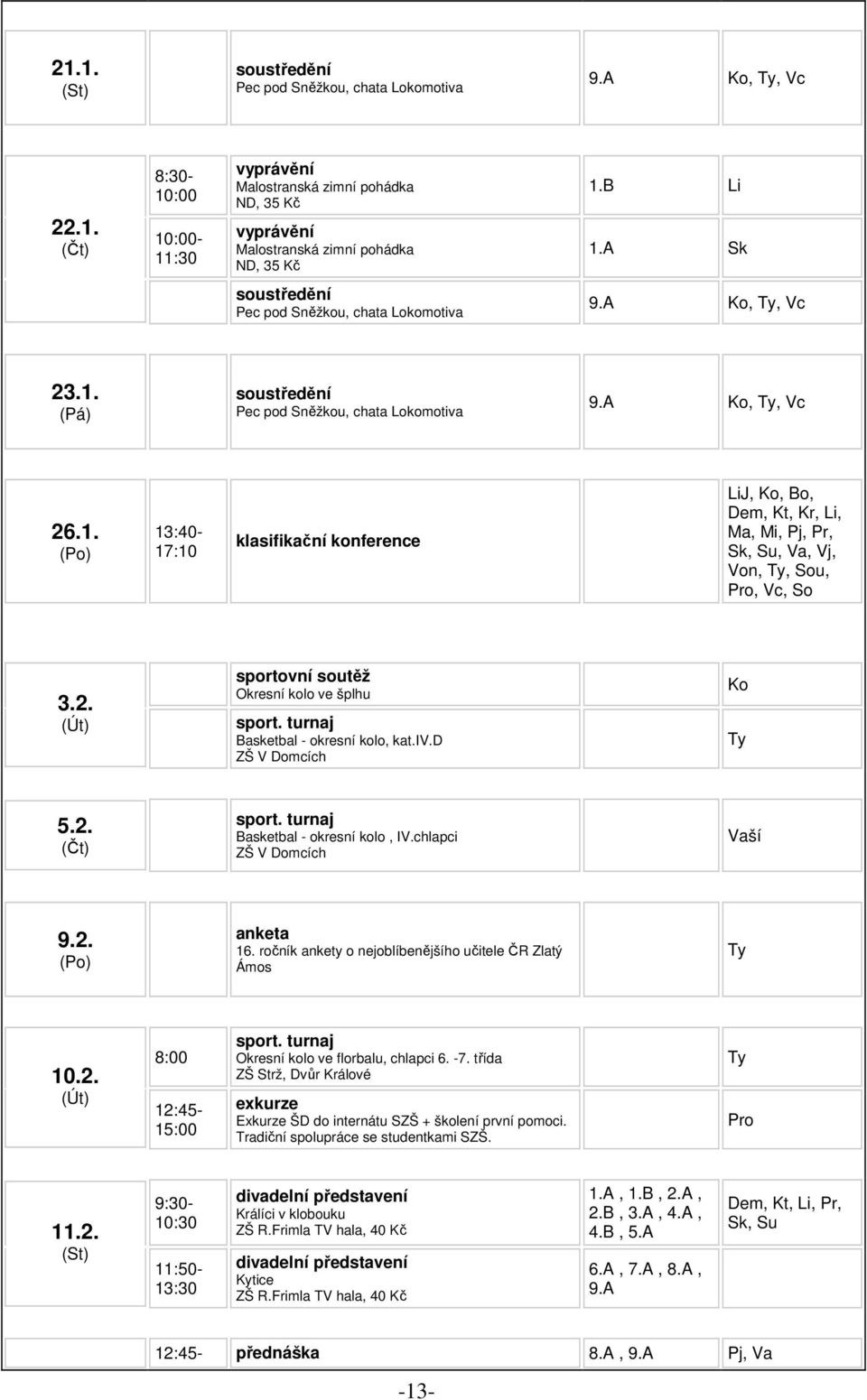 2. (Út) sportovní soutěž Okresní kolo ve šplhu Basketbal - okresní kolo, kat.iv.d ZŠ V Domcích Ko Ty 5.2. (Čt) Basketbal - okresní kolo, IV.chlapci ZŠ V Domcích Vaší 9.2. (Po) anketa 16.