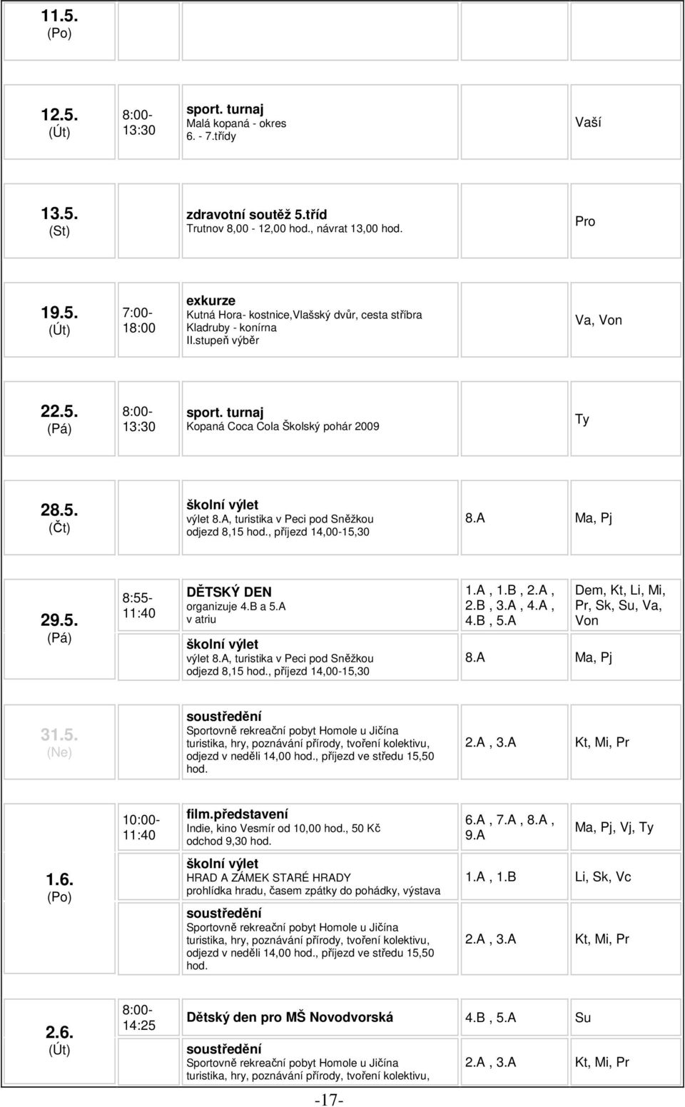 B a 5.A v atriu školní výlet výlet 8.A, turistika v Peci pod Sněžkou odjezd 8,15 hod., příjezd 14,00-15,30 1.A, 1.B, 2.A, 2.B, 3.A, 4.A, 4.B, 5.A 8.A Ma, Pj Dem, Kt, Li, Mi, Pr, Sk, Su, Va, Von 31.5. (Ne) soustředění Sportovně rekreační pobyt Homole u Jičína turistika, hry, poznávání přírody, tvoření kolektivu, odjezd v neděli 14,00 hod.