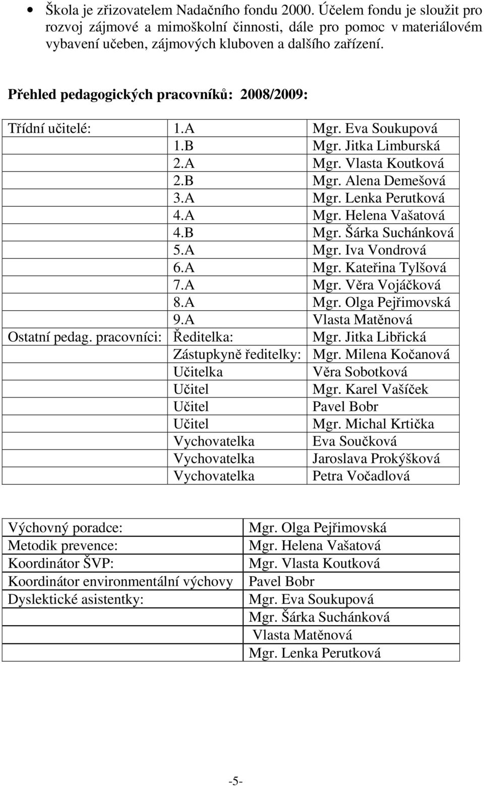 B Mgr. Šárka Suchánková 5.A Mgr. Iva Vondrová 6.A Mgr. Kateřina Tylšová 7.A Mgr. Věra Vojáčková 8.A Mgr. Olga Pejřimovská 9.A Vlasta Matěnová Ostatní pedag. pracovníci: Ředitelka: Mgr.