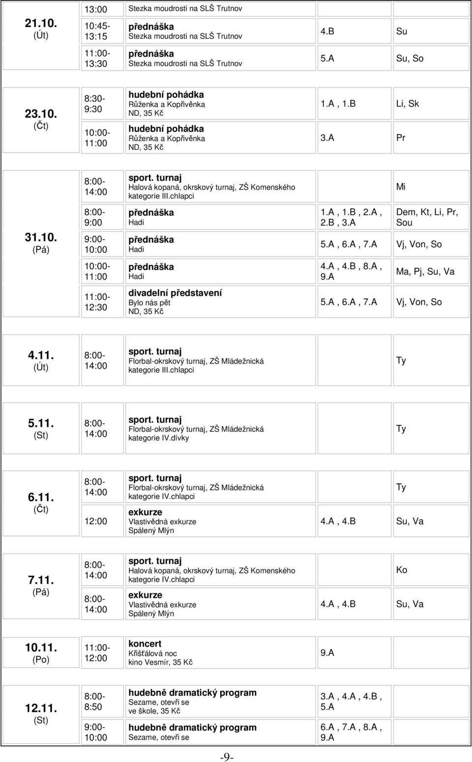 A Dem, Kt, Li, Pr, Sou 5.A, 6.A, 7.A Vj, Von, So 10:00-11:00 přednáška Hadi 4.A, 4.B, 8.A, 9.A Ma, Pj, Su, Va 11:00-12:30 divadelní představení Bylo nás pět ND, 35 Kč 5.A, 6.A, 7.A Vj, Von, So 4.11. (Út) 14:00 Florbal-okrskový turnaj, ZŠ Mládežnická kategorie III.