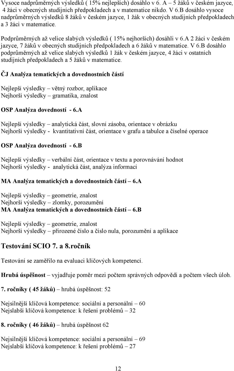 A 2 žáci v českém jazyce, 7 žáků v obecných studijních předpokladech a 6 žáků v matematice. V 6.