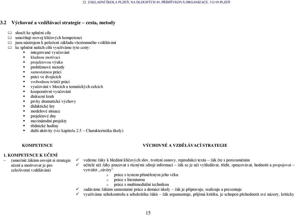 kooperativní vyučování diskuzní kruh prvky dramatické výchovy didaktické hry modelové situace projektové dny mezinárodní projekty třídnické hodiny další aktivity (viz kapitola 2.