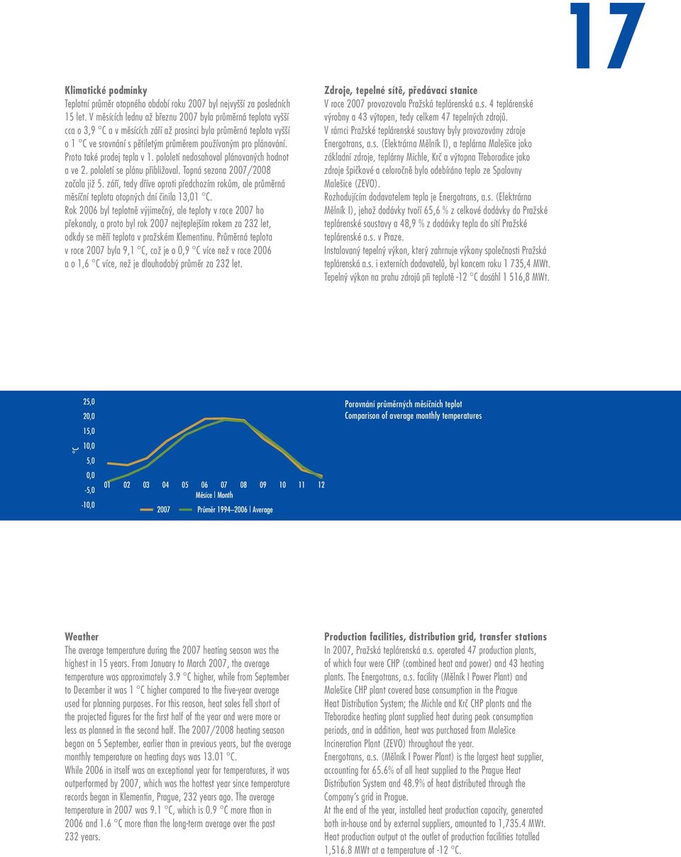 Proto také prodej tepla v 1. pololetí nedosahoval plánovan ch hodnot a ve 2. pololetí se plánu pfiibliïoval. Topná sezona 2007/2008 zaãala jiï 5.