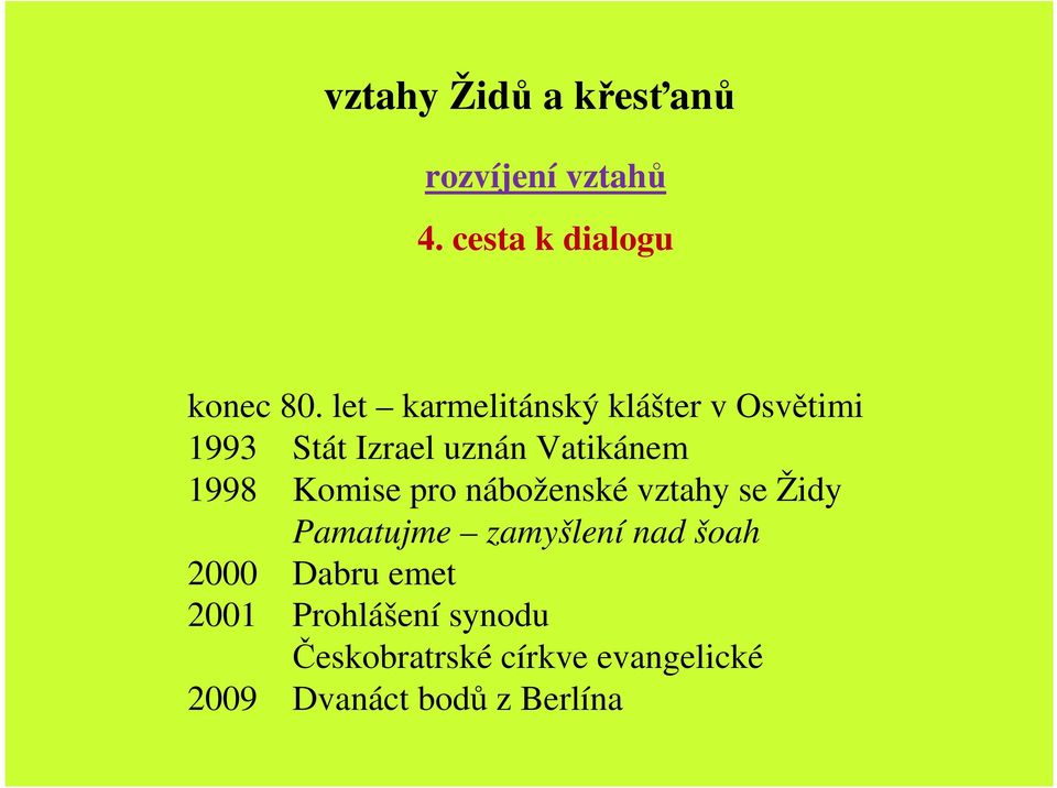 Komise pro náboženské vztahy se Židy Pamatujme zamyšlení nad šoah 2000 Dabru