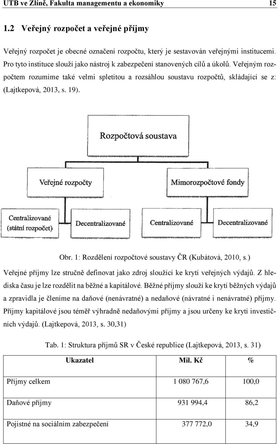 19). Obr. 1: Rozdělení rozpočtové soustavy ČR (Kubátová, 2010, s.) Veřejné příjmy lze stručně definovat jako zdroj sloužící ke krytí veřejných výdajů.