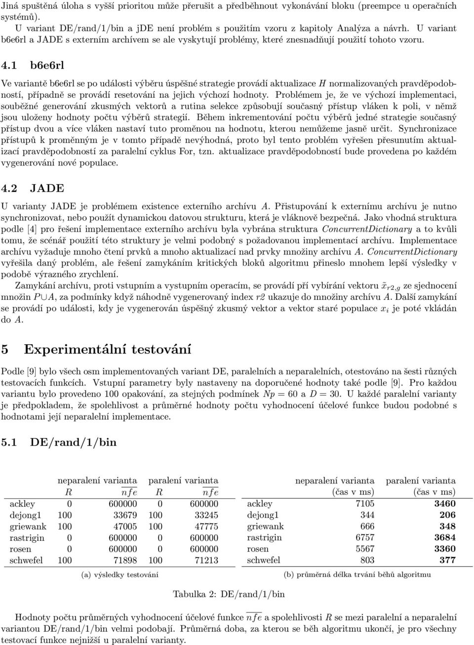 4.1 b6e6rl Ve variantě b6e6rl se po události výběru úspěšné strategie provádí aktualizace H normalizovaných pravděpodobností, případně se provádí resetování na jejich výchozí hodnoty.