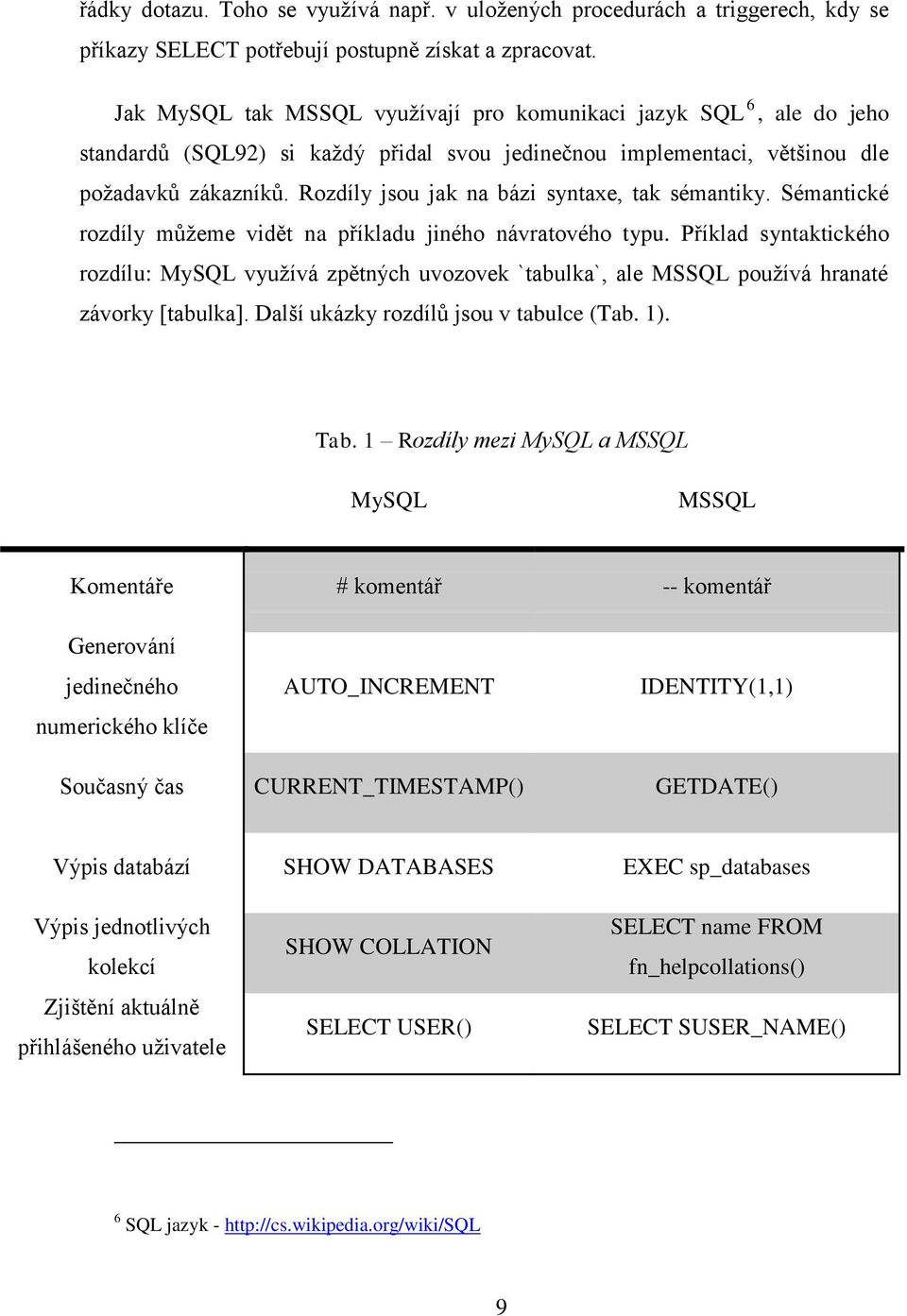 Rozdíly jsou jak na bázi syntaxe, tak sémantiky. Sémantické rozdíly můžeme vidět na příkladu jiného návratového typu.