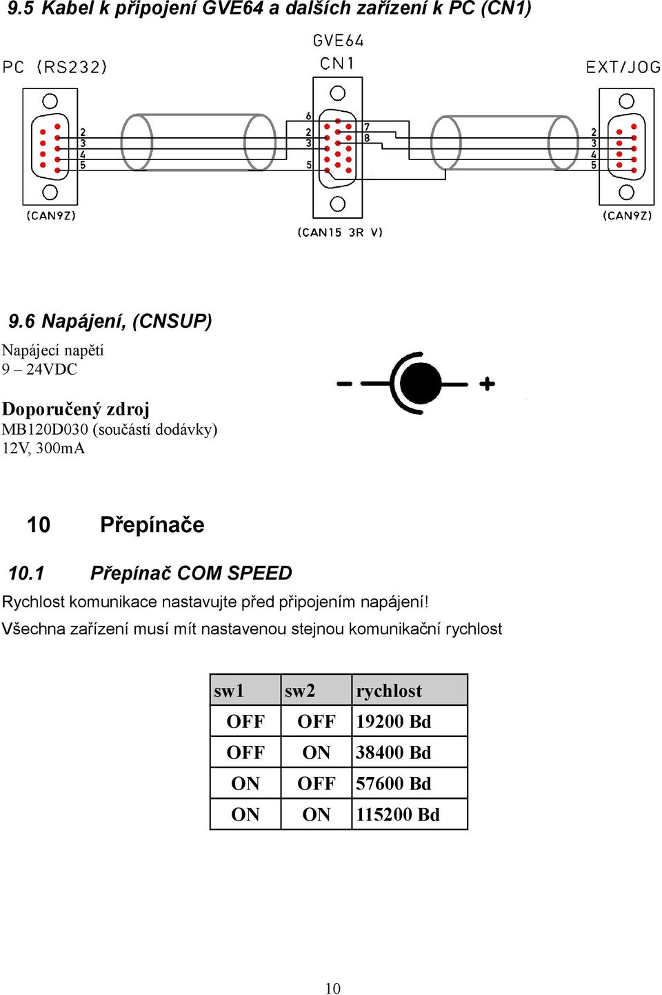 10 10.1 Přepínače Přepínač COM SPEED Rychlost komunikace nastavujte před připojením napájení!