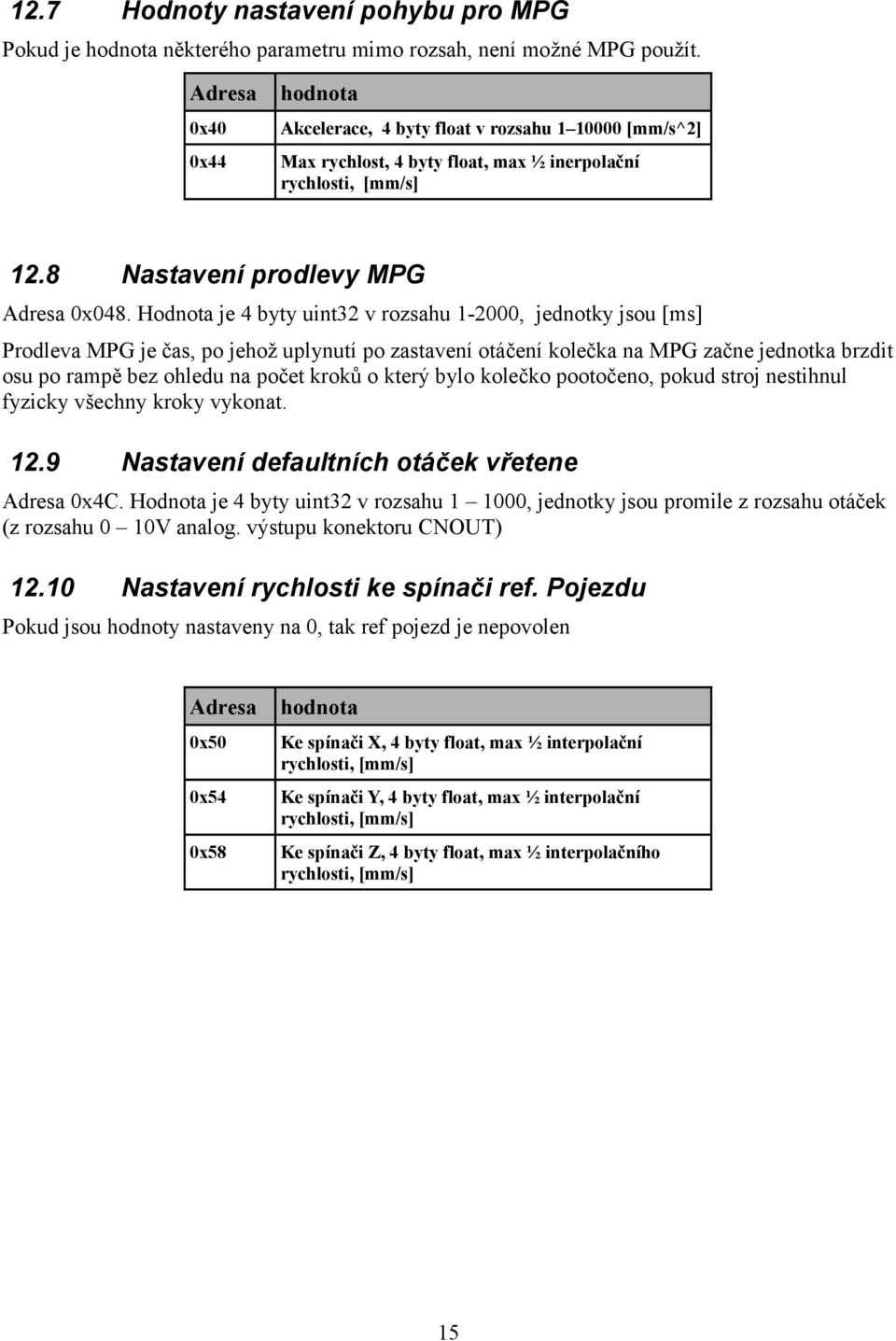 Hodnota je 4 byty uint32 v rozsahu 1-2000, jednotky jsou [ms] Prodleva MPG je čas, po jehož uplynutí po zastavení otáčení kolečka na MPG začne jednotka brzdit osu po rampě bez ohledu na počet kroků o