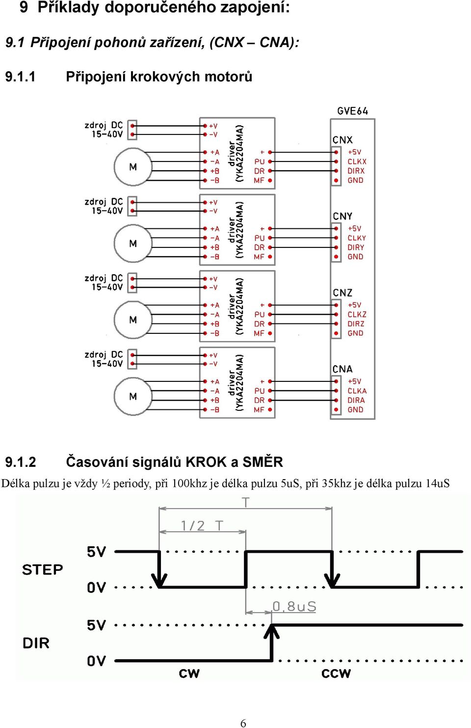 1.2 Časování signálů KROK a SMĚR Délka pulzu je vždy ½