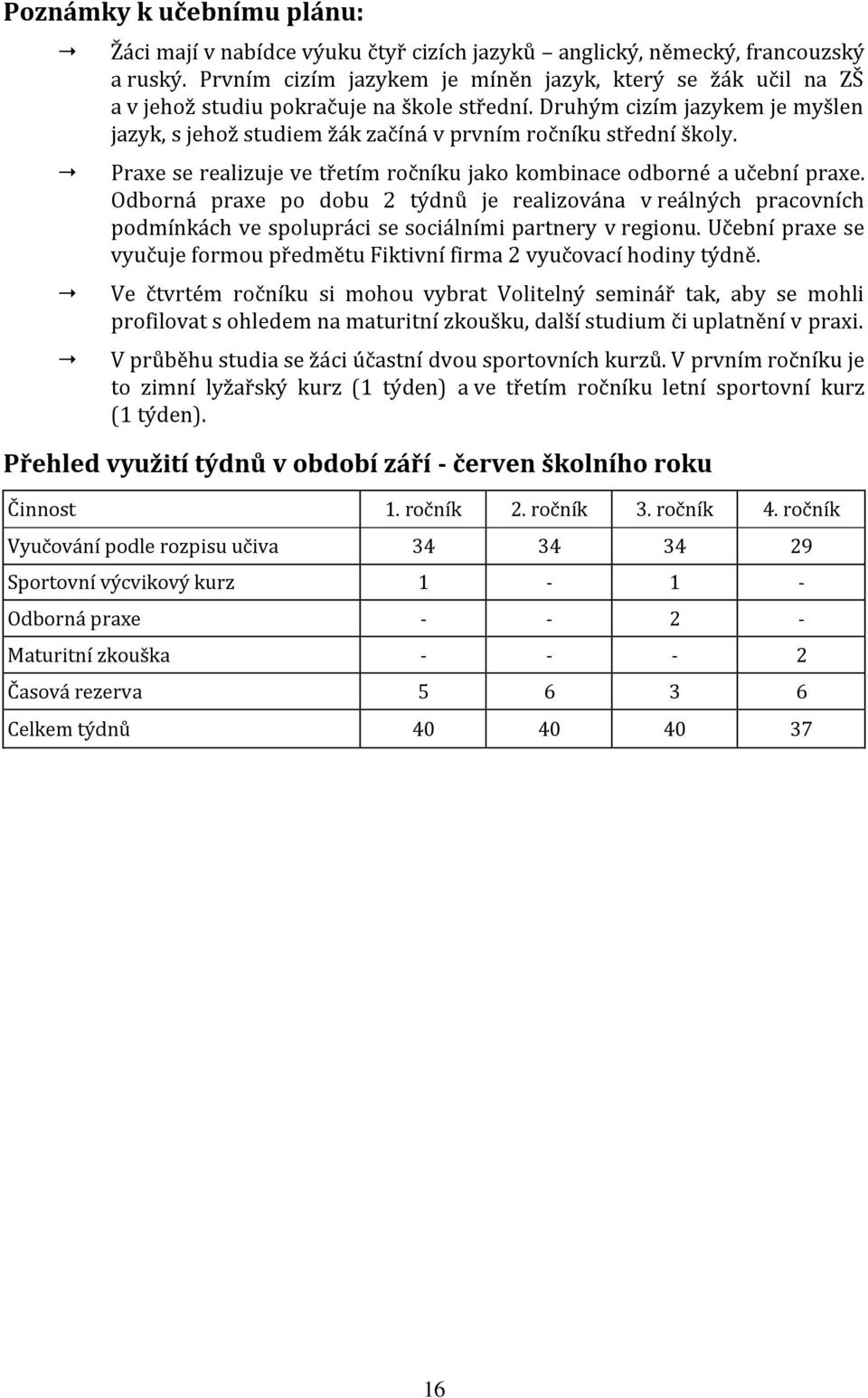 Druhým cizím jazykem je myšlen jazyk, s jehož studiem žák začíná v prvním ročníku střední školy. Praxe se realizuje ve třetím ročníku jako kombinace odborné a učební praxe.