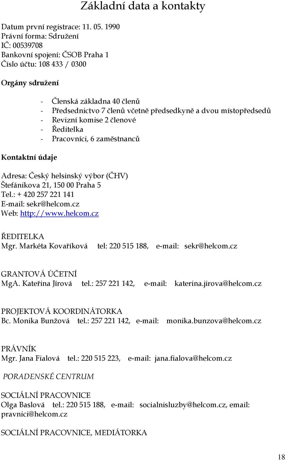 7 členů včetně předsedkyně a dvou místopředsedů - Revizní komise 2 členové - Ředitelka - Pracovníci, 6 zaměstnanců Adresa: Český helsinský výbor (ČHV) Štefánikova 21, 150 00 Praha 5 Tel.