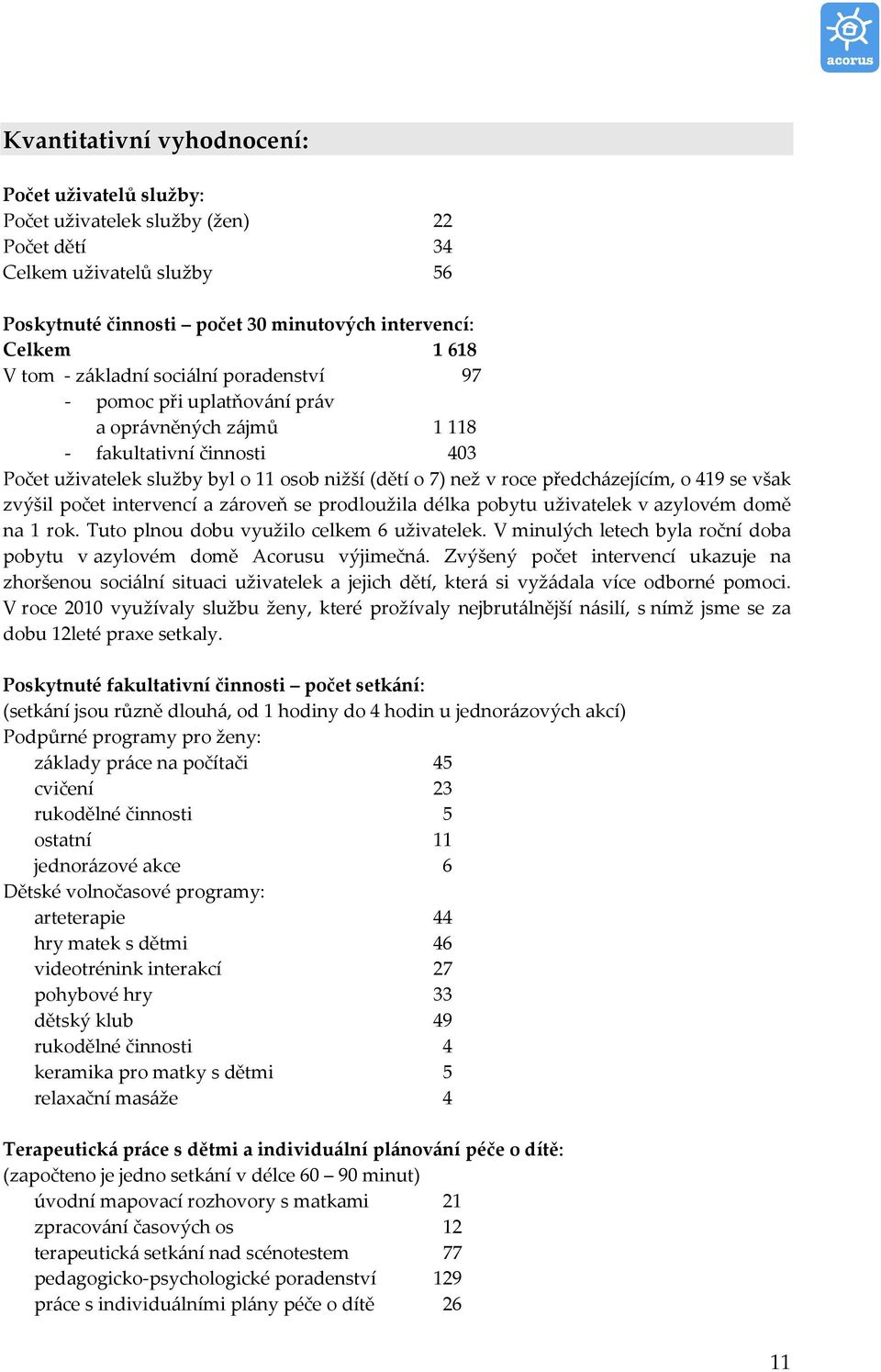 419 se však zvýšil počet intervencí a zároveň se prodloužila délka pobytu uživatelek v azylovém domě na 1 rok. Tuto plnou dobu využilo celkem 6 uživatelek.