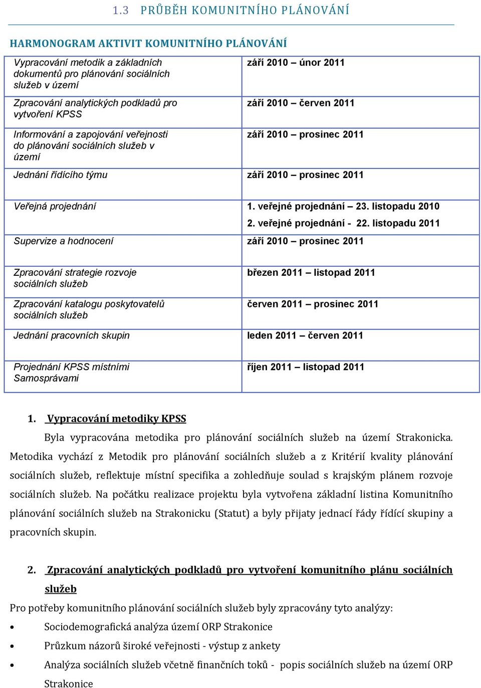 2011 Veřejná projednání 1. veřejné projednání 23. listopadu 2010 2. veřejné projednání - 22.