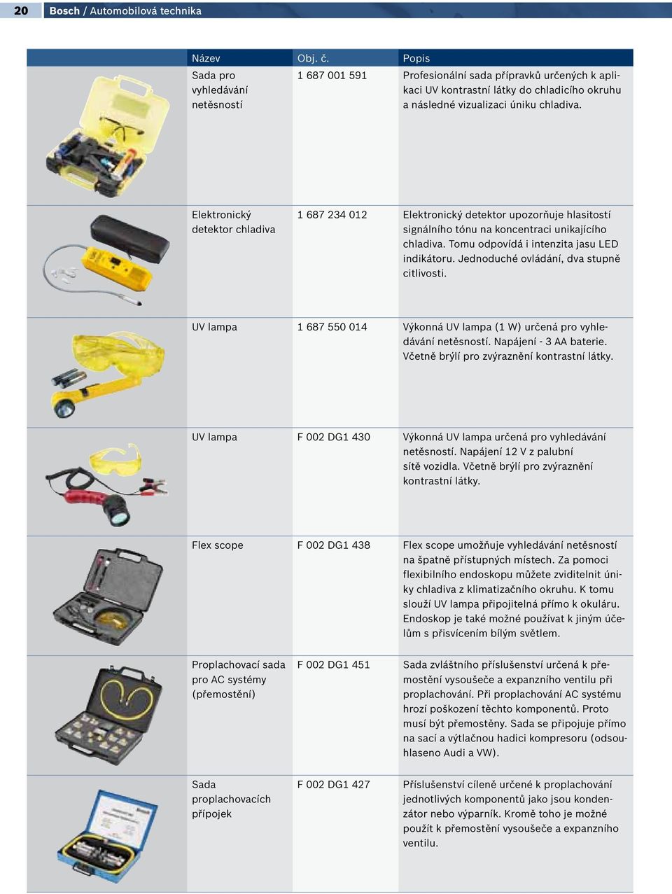 Elektronický detektor chladiva 1 687 234 012 Elektronický detektor upozorňuje hlasitostí signálního tónu na koncentraci unikajícího chladiva. Tomu odpovídá i intenzita jasu LED indikátoru.