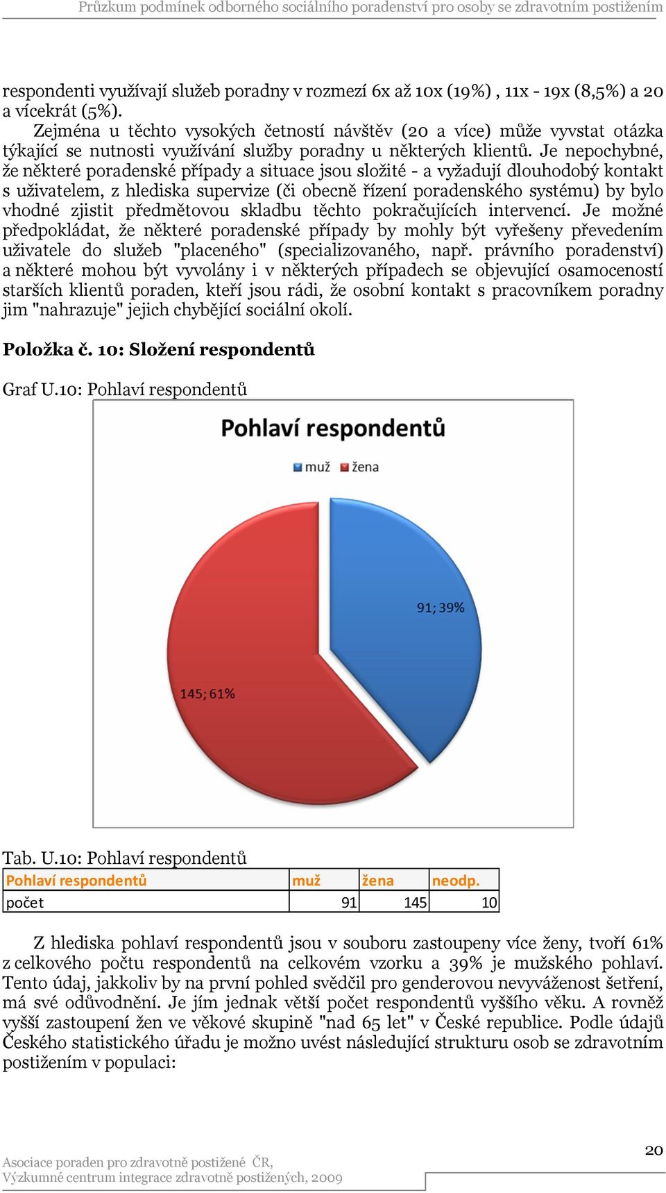 Je nepochybné, že některé poradenské případy a situace jsou složité - a vyžadují dlouhodobý kontakt s uživatelem, z hlediska supervize (či obecně řízení poradenského systému) by bylo vhodné zjistit