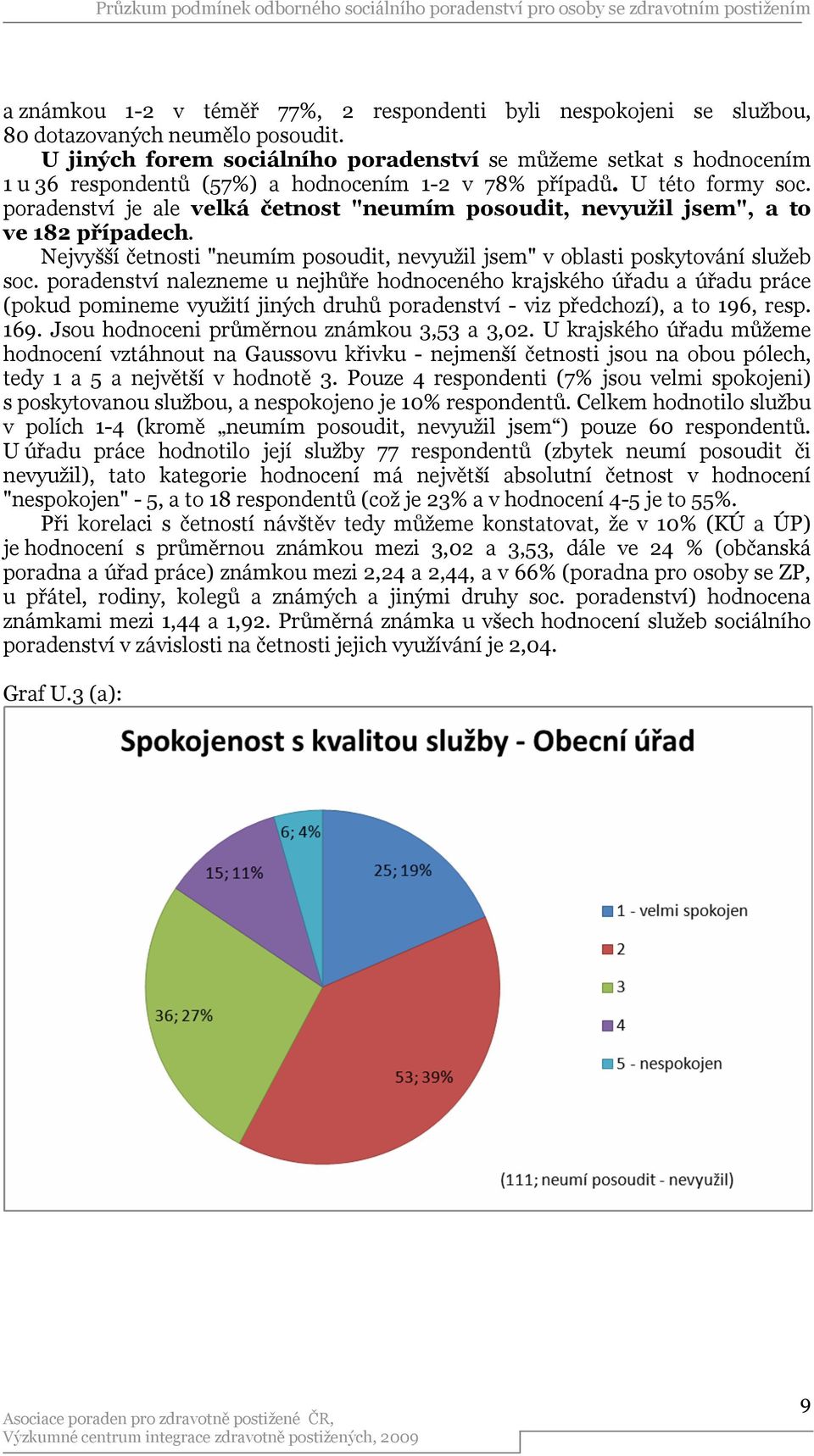 poradenství je ale velká četnost "neumím posoudit, nevyužil jsem", a to ve 182 případech. Nejvyšší četnosti "neumím posoudit, nevyužil jsem" v oblasti poskytování služeb soc.