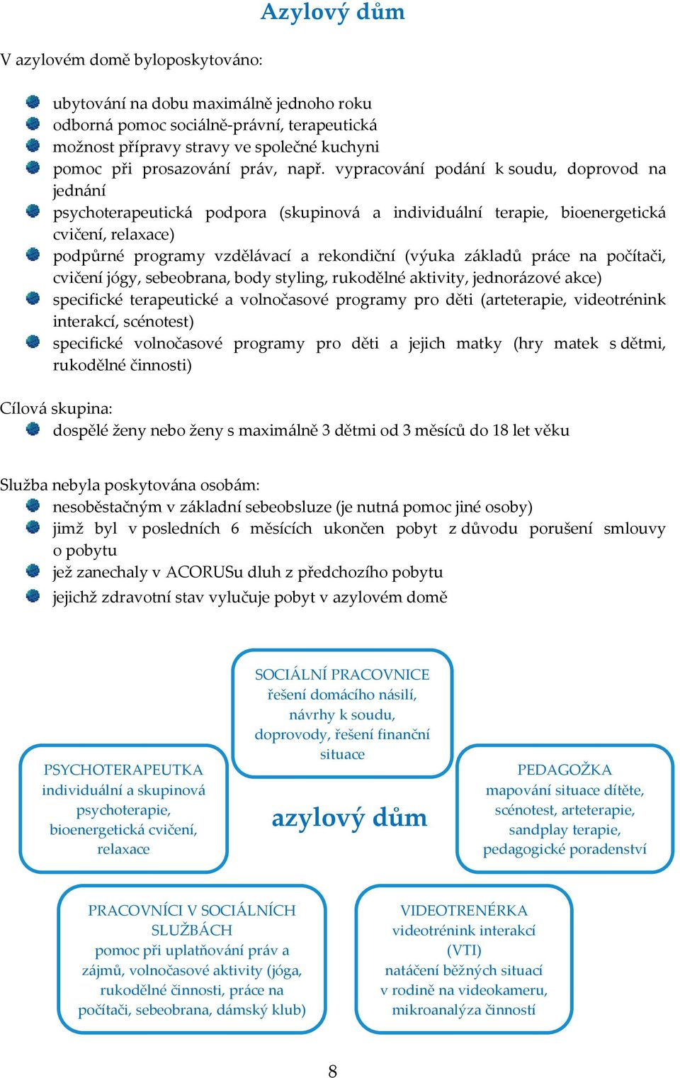 vypracování podání k soudu, doprovod na jednání psychoterapeutická podpora (skupinová a individuální terapie, bioenergetická cvičení, relaxace) podpůrné programy vzdělávací a rekondiční (výuka