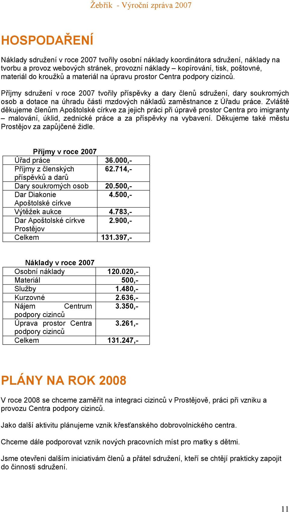 Příjmy sdružení v roce 2007 tvořily příspěvky a dary členů sdružení, dary soukromých osob a dotace na úhradu části mzdových nákladů zaměstnance z Úřadu práce.