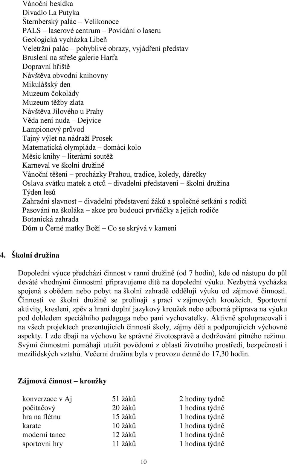 nádraží Prosek Matematická olympiáda domácí kolo Měsíc knihy literární soutěž Karneval ve školní družině Vánoční těšení procházky Prahou, tradice, koledy, dárečky Oslava svátku matek a otců divadelní