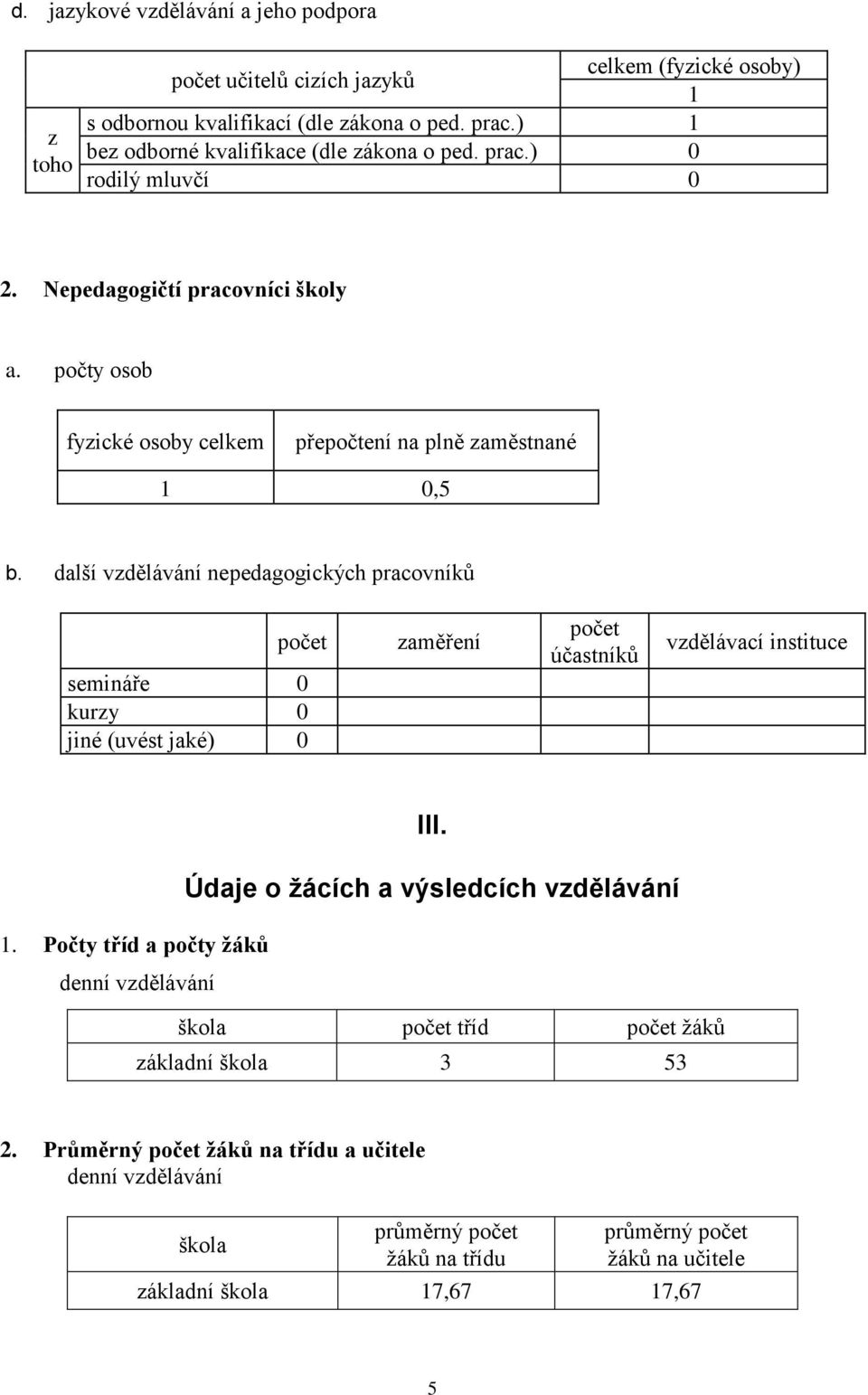 další vzdělávání nepedagogických pracovníků počet semináře 0 kurzy 0 jiné (uvést jaké) 0 zaměření počet účastníků vzdělávací instituce III. Údaje o žácích a výsledcích vzdělávání 1.