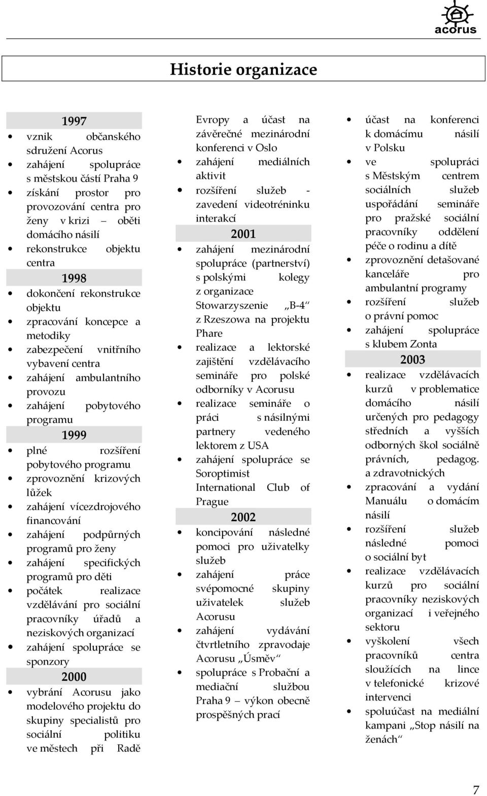 pobytového programu zprovoznění krizových lůžek zahájení vícezdrojového financování zahájení podpůrných programů pro ženy zahájení specifických programů pro děti počátek realizace vzdělávání pro