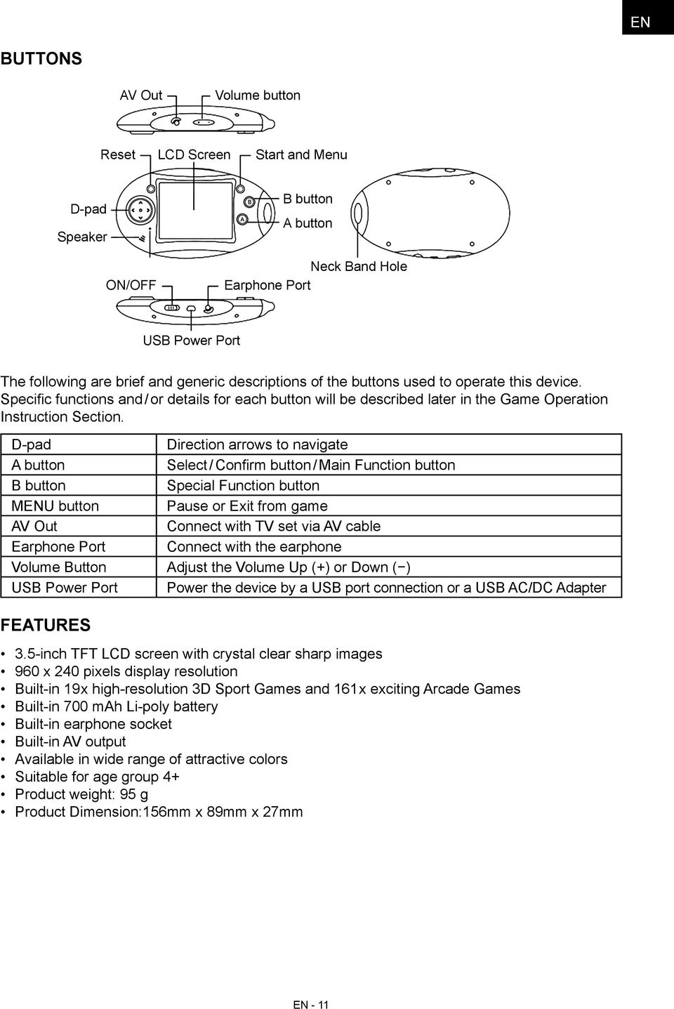 D-pad A button B button MENU button AV Out Earphone Port Volume Button USB Power Port Direction arrows to navigate Select / Confirm button / Main Function button Special Function button Pause or Exit