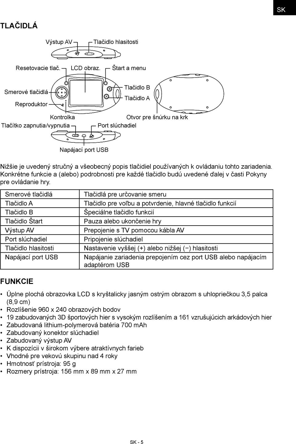 popis tlačidiel používaných k ovládaniu tohto zariadenia. Konkrétne funkcie a (alebo) podrobnosti pre každé tlačidlo budú uvedené ďalej v časti Pokyny pre ovládanie hry.