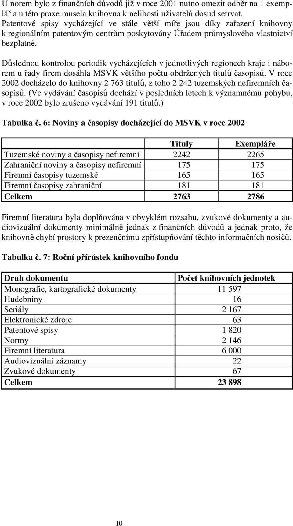 Důslednou kontrolou periodik vycházejících v jednotlivých regionech kraje i náborem u řady firem dosáhla MSVK většího počtu obdržených titulů časopisů.