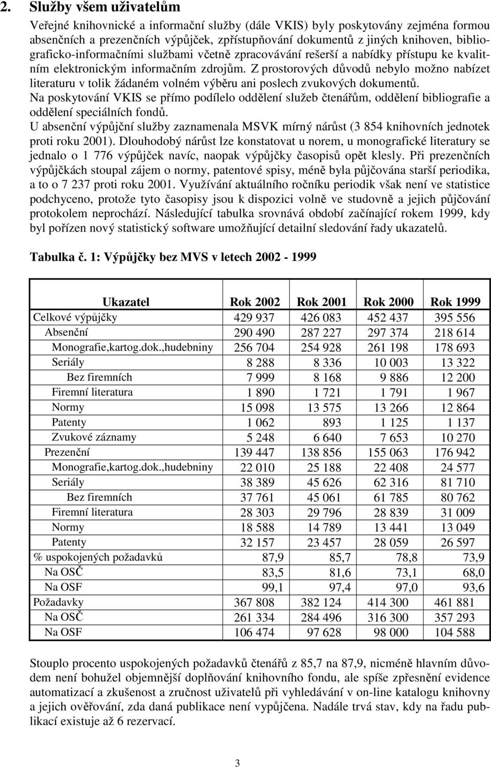 Z prostorových důvodů nebylo možno nabízet literaturu v tolik žádaném volném výběru ani poslech zvukových dokumentů.