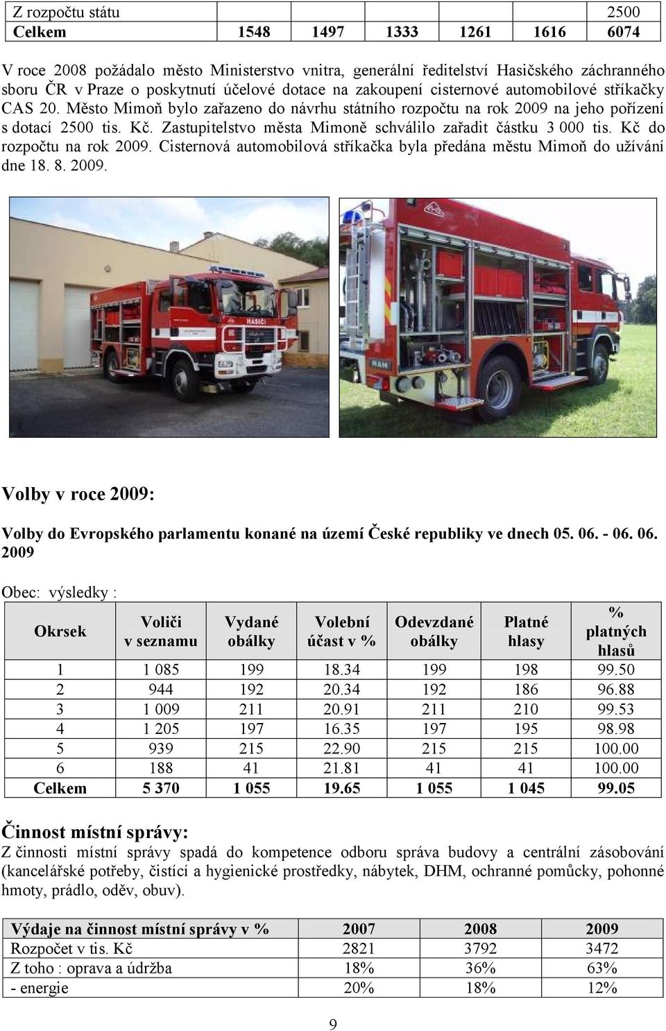 Zastupitelstvo města Mimoně schválilo zařadit částku 3 000 tis. Kč do rozpočtu na rok 2009. Cisternová automobilová stříkačka byla předána městu Mimoň do uţívání dne 18. 8. 2009. Volby v roce 2009: Volby do Evropského parlamentu konané na území České republiky ve dnech 05.