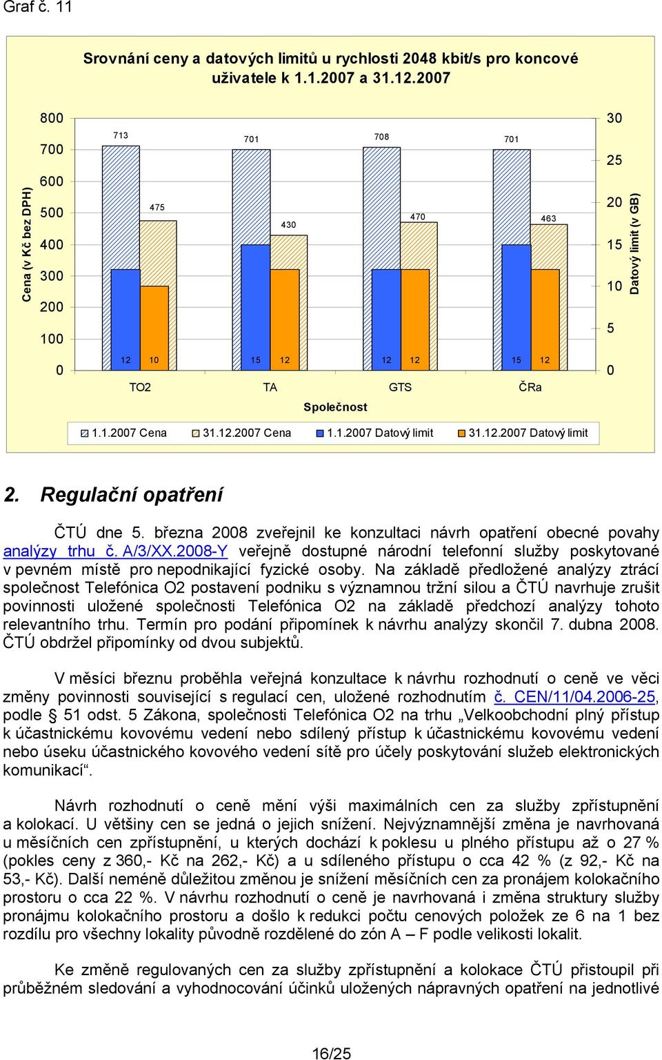 Regulační opatření ČTÚ dne 5. března 2008 zveřejnil ke konzultaci návrh opatření obecné povahy analýzy trhu č. A/3/XX.