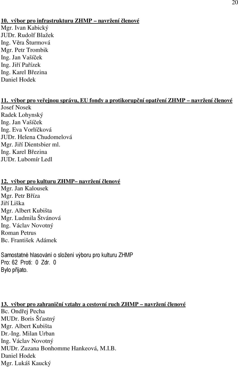 Ing. Karel Březina JUDr. Lubomír Ledl 12. výbor pro kulturu ZHMP navržení členové Mgr. Jan Kalousek Mgr. Petr Bříza Jiří Liška Mgr. Albert Kubišta Mgr. Ludmila Štvánová Ing.