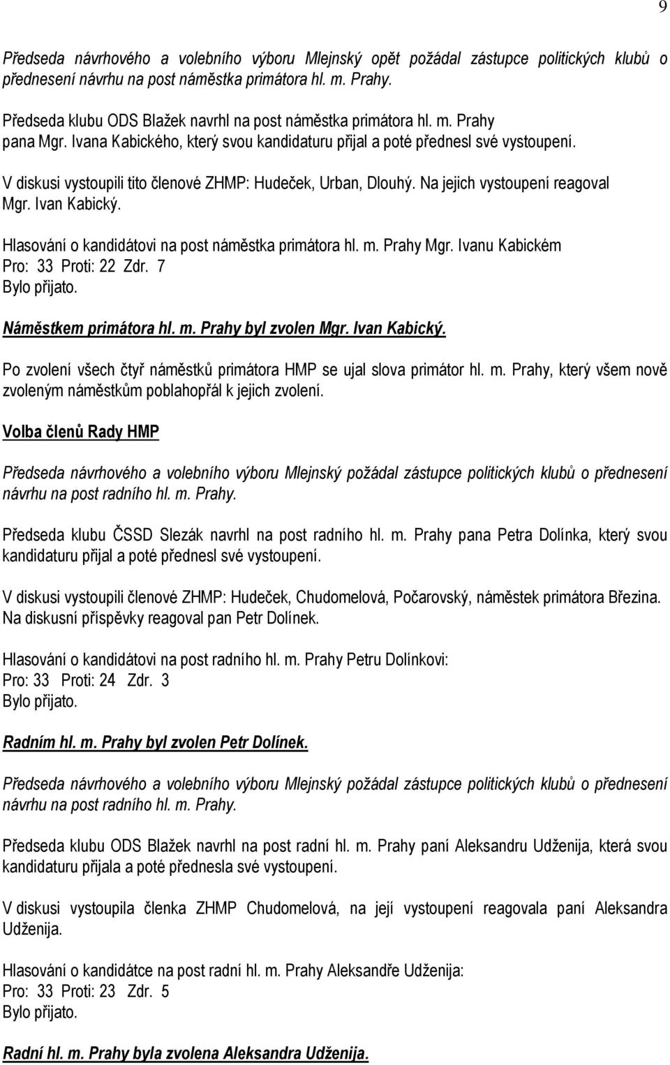 V diskusi vystoupili tito členové ZHMP: Hudeček, Urban, Dlouhý. Na jejich vystoupení reagoval Mgr. Ivan Kabický. Hlasování o kandidátovi na post náměstka primátora hl. m. Prahy Mgr.