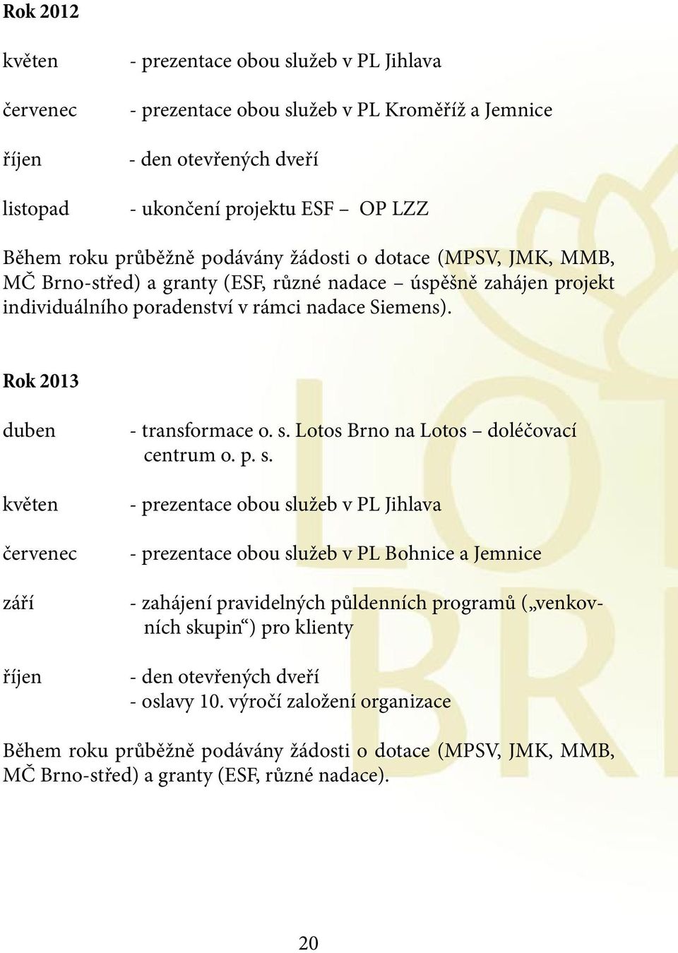 Rok 2013 duben květen červenec září říjen - transformace o. s.