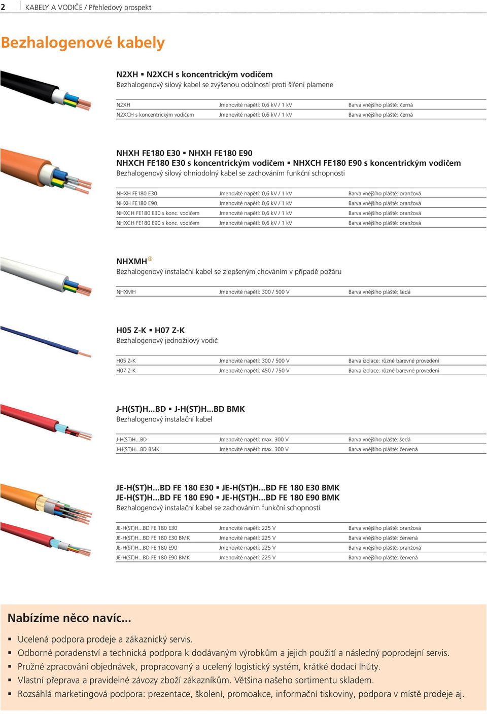 FE180 E90 s koncentrickým vodičem Bezhalogenový silový ohniodolný kabel se zachováním funkční schopnosti NHXH FE180 E30 Jmenovité napětí: 0,6 kv / 1 kv Barva vnějšího pláště: oranžová NHXH FE180 E90