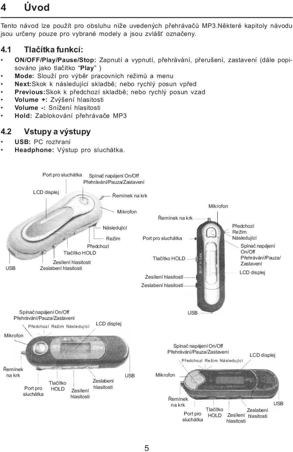 následující skladbě; nebo rychlý posun vpřed Previous:Skok k předchozí skladbě; nebo rychlý posun vzad Volume +: Zvýšení hlasitosti Volume -: Snížení hlasitosti Hold: Zablokování přehrávače MP3 4.