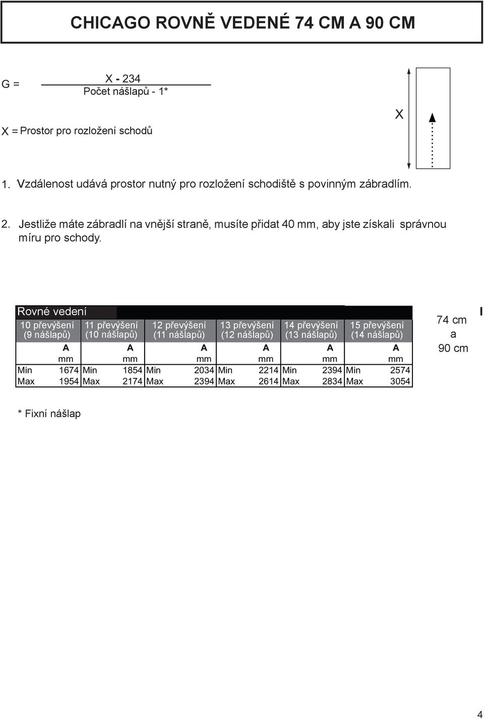 Jestliže If you have máte a banister zábradlí on na the vnější outside, straně, you musíte will have přidat to 40 add mm, 40 mm aby to jste obtain získali the správnou correct míru measure pro schody.