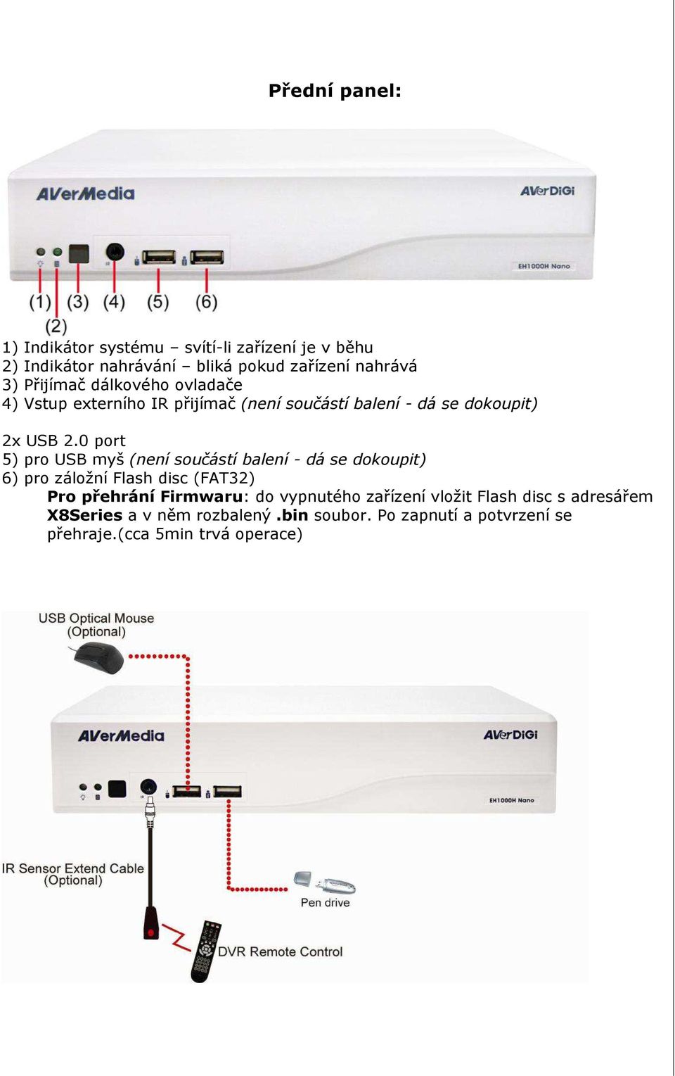 0 port 5) pro USB myš (není součástí balení - dá se dokoupit) 6) pro záložní Flash disc (FAT32) Pro přehrání Firmwaru: do