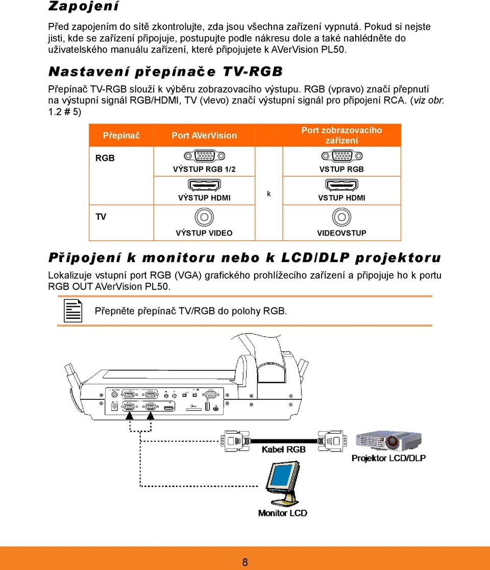 Nastavení přepínače TV-RGB Přepínač TV-RGB slouží k výběru zobrazovacího výstupu. RGB (vpravo) značí přepnutí na výstupní signál RGB/HDMI, TV (vlevo) značí výstupní signál pro připojení RCA. (viz obr.