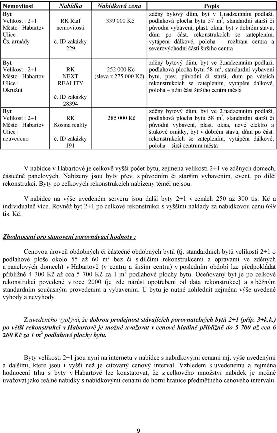 rekonstrukcích se zateplením, vytápění dálkové, poloha rozhraní centra a severovýchodní části širšího centra Byt Velikost : 2+1 Okružní Byt Velikost : 2+1 neuvedeno RK NEXT REALITY č.