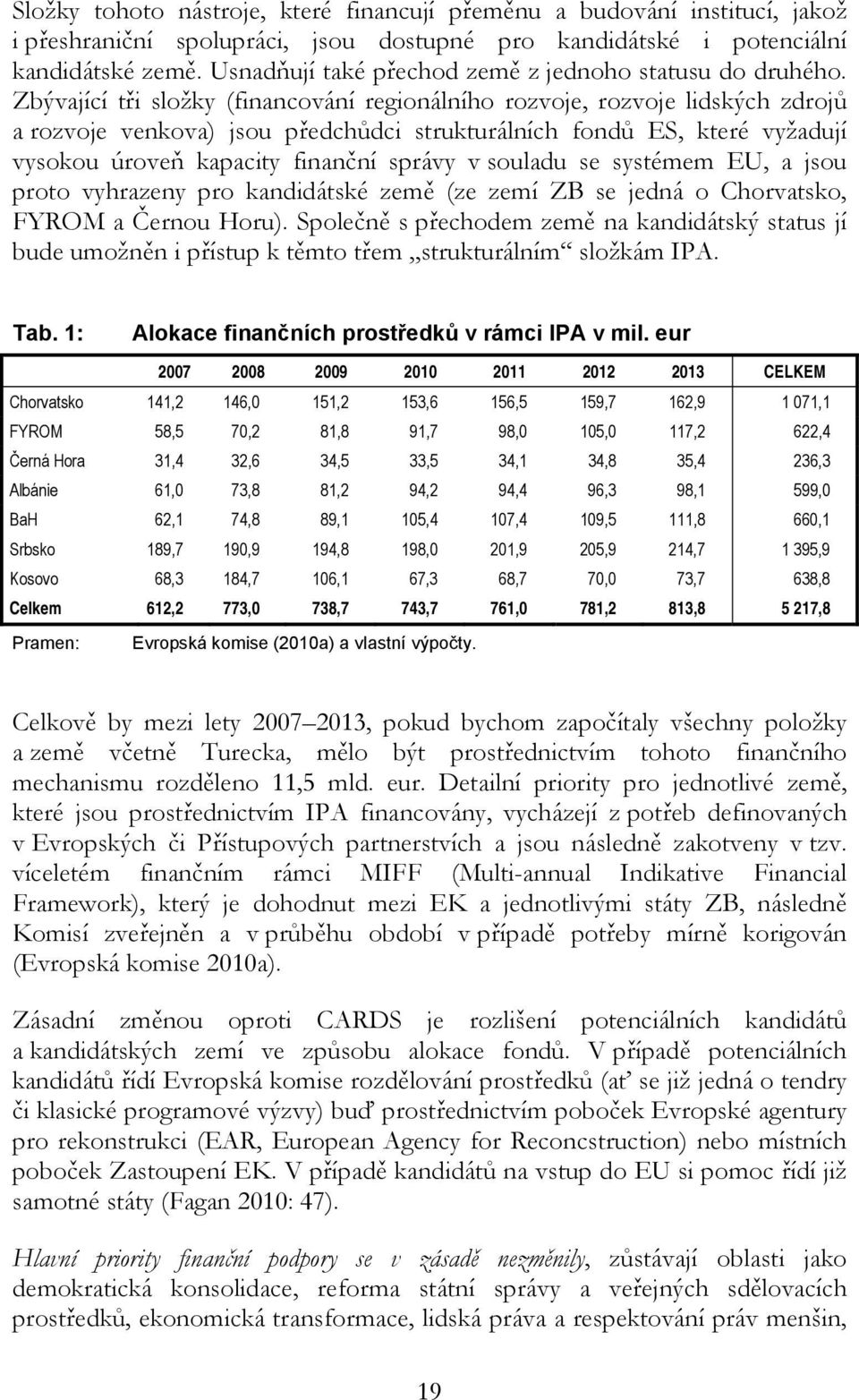 Zbývající tři složky (financování regionálního rozvoje, rozvoje lidských zdrojů a rozvoje venkova) jsou předchůdci strukturálních fondů ES, které vyžadují vysokou úroveň kapacity finanční správy v