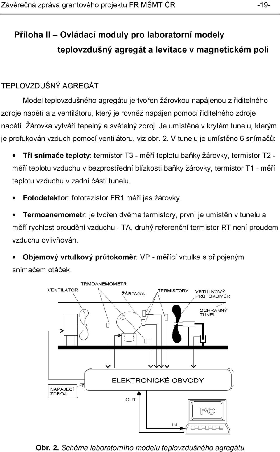 Je umístěná v krytém tunelu, kterým e profukován vzduch pomocí ventilátoru, viz obr.