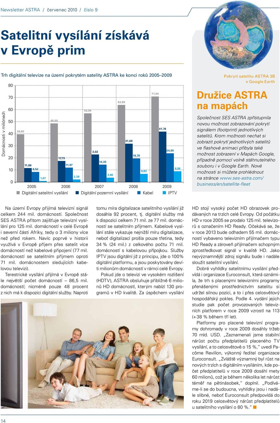 vysílání Kabel IPTV Pokrytí satelitu ASTRA 3B v Google Earth Družice ASTRA na mapách Společnost SES ASTRA zpřístupnila novou možnost zobrazování pokrytí signálem (footprint) jednotlivých satelitů.
